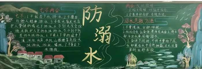 珍爱生命谨防溺水——远离危险平安成长