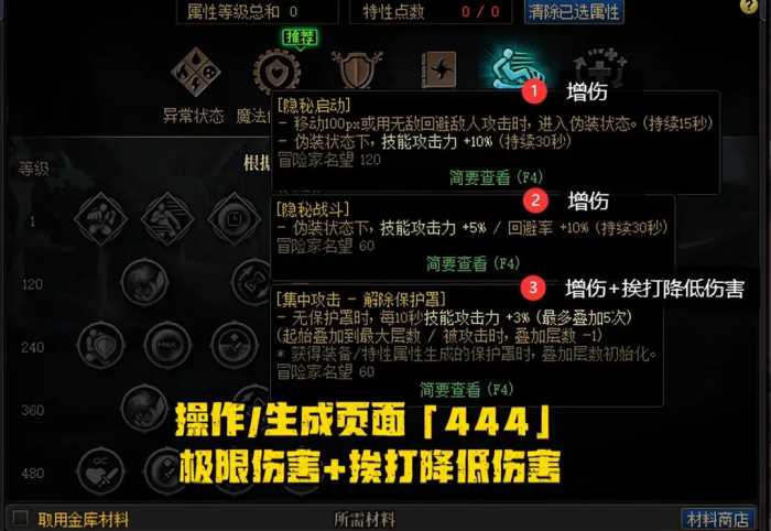 DNF：“天赋树”提前预览！5种加点推荐，觉醒绑定终于解除了